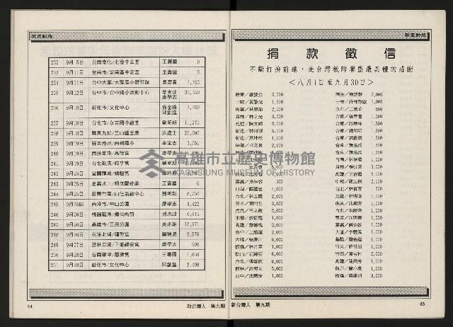 《新台灣人NO.9》藏品圖，第24張