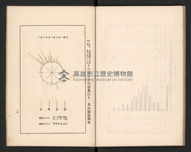 《高雄築港要覽》藏品圖，第24張