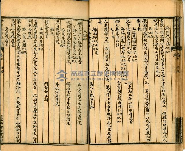 《古今楹聯類纂 第拾壹弍卷》藏品圖，第26張