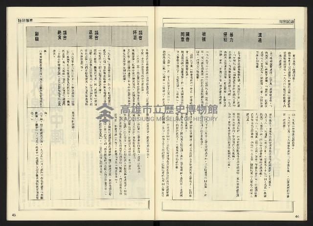 《開拓時代週刊NO.143》藏品圖，第24張