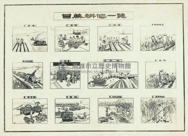 登錄號:KH2003.008.0179藏品圖，第24張