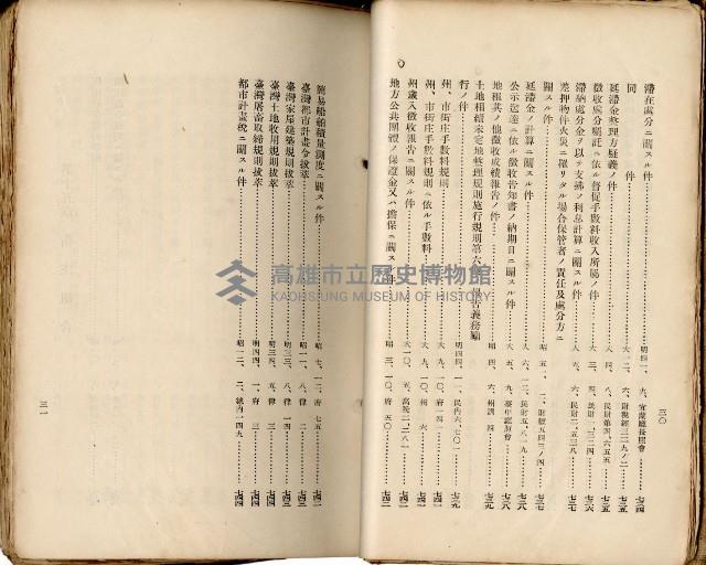 《高雄州市街庄例規輯覽》藏品圖，第24張