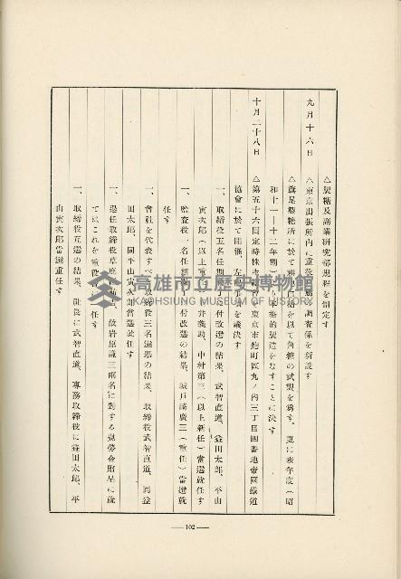 登錄號:KH2003.008.0178藏品圖，第585張