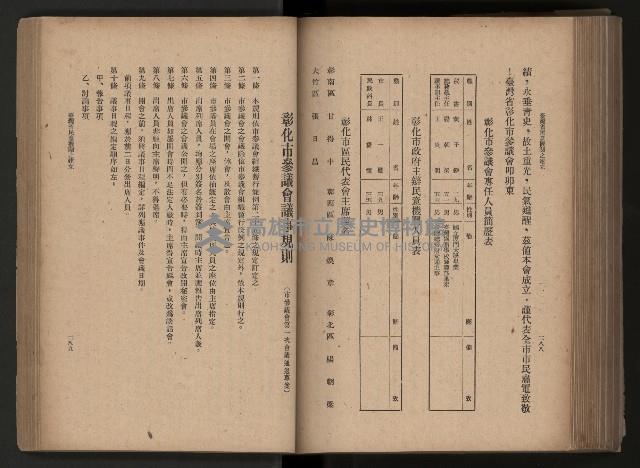 《臺灣省民意機關之建立》藏品圖，第186張