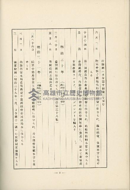 登錄號:KH2003.008.0178藏品圖，第485張