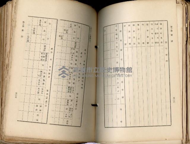 《高雄州市街庄例規輯覽》藏品圖，第294張