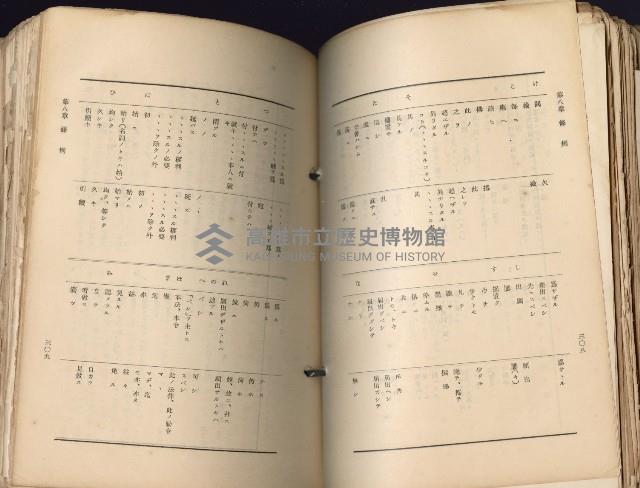 《高雄州市街庄例規輯覽》藏品圖，第194張