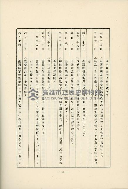 登錄號:KH2003.008.0178藏品圖，第495張