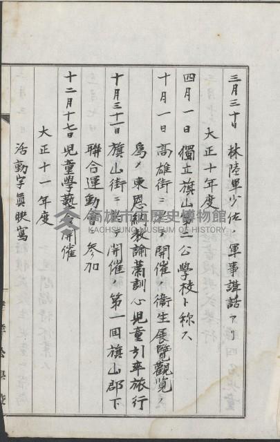 學校沿革誌（美濃吉洋學校）藏品圖，第95張