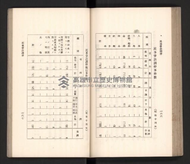 《高雄州要覽》藏品圖，第94張
