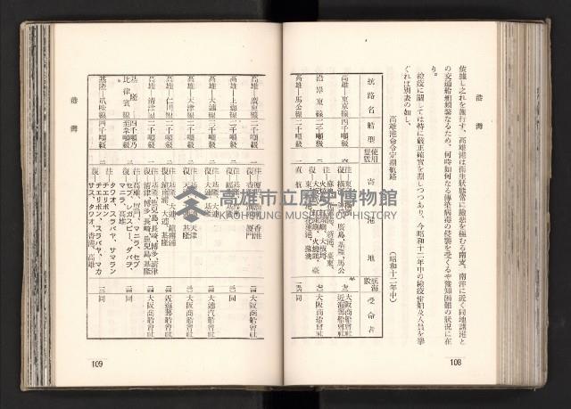 登錄號:KH2003.008.0167藏品圖，第94張