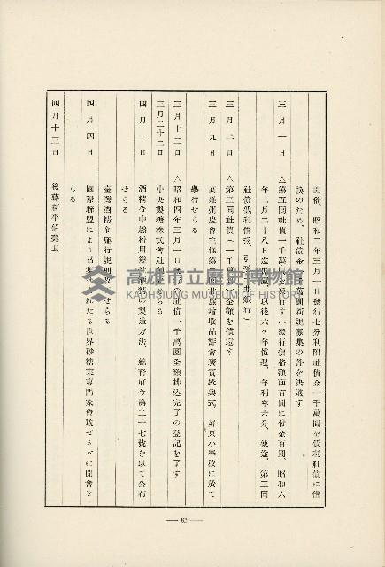 登錄號:KH2003.008.0178藏品圖，第565張