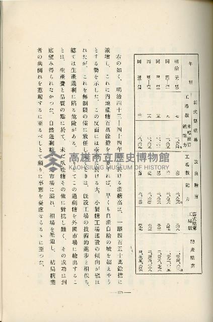 登錄號:KH2003.008.0178藏品圖，第265張