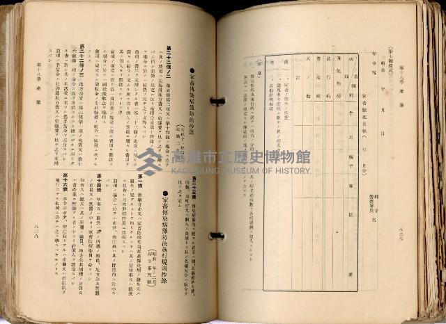 《高雄州市街庄例規輯覽》藏品圖，第464張