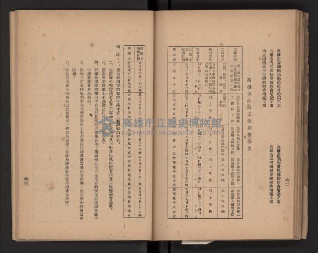 《高雄要覽》（民國三十七年）藏品圖，第66張