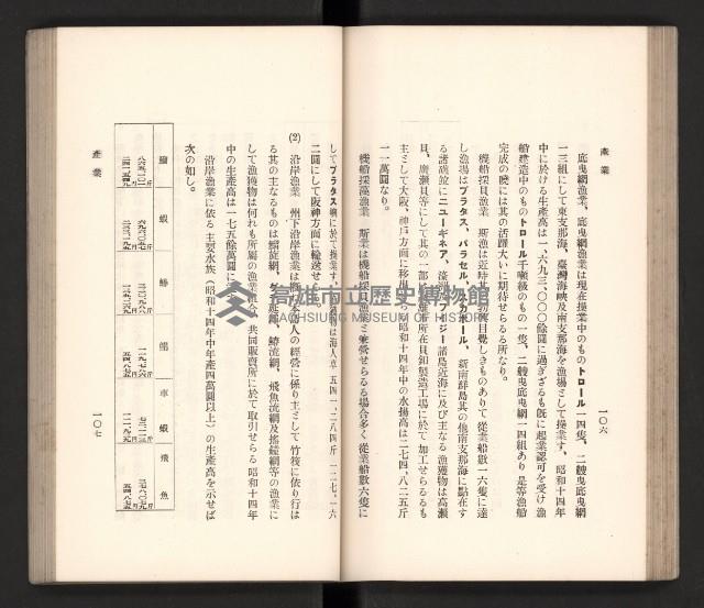 《高雄州要覽》藏品圖，第64張