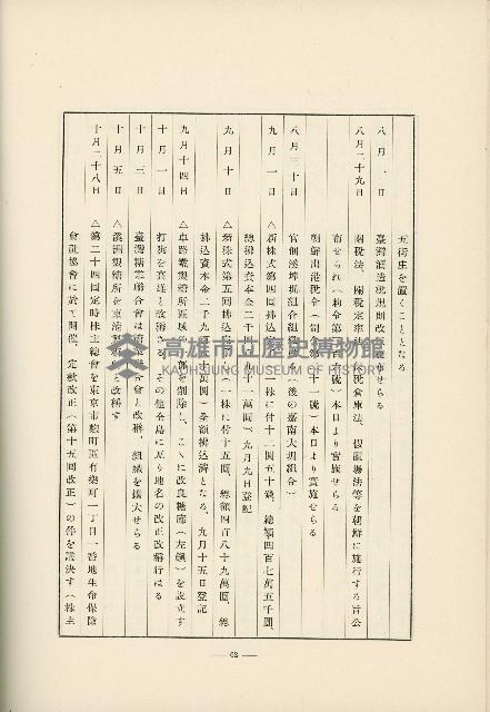 登錄號:KH2003.008.0178藏品圖，第545張