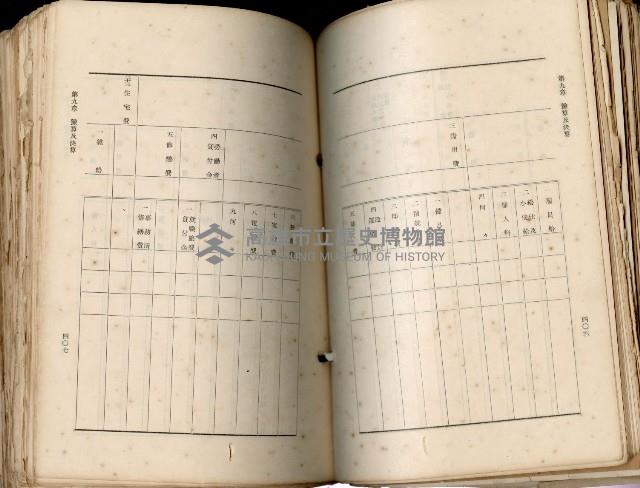 《高雄州市街庄例規輯覽》藏品圖，第244張