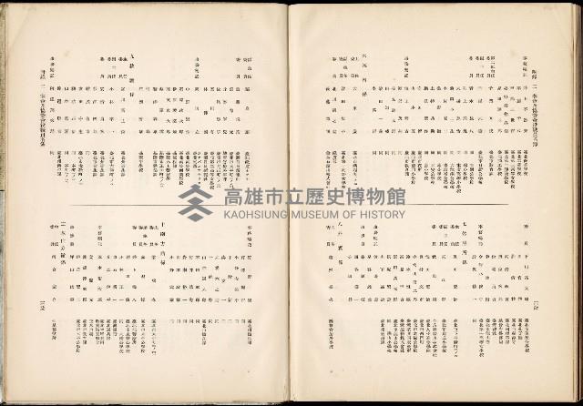 《始政四十周年紀念臺灣博覽會誌》藏品圖，第745張