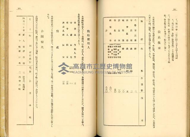 《高雄港勢展覽會誌》藏品圖，第144張