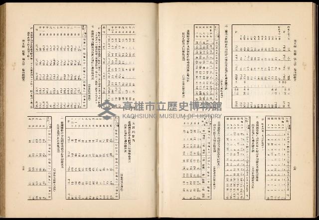 《始政四十周年紀念臺灣博覽會誌》藏品圖，第645張