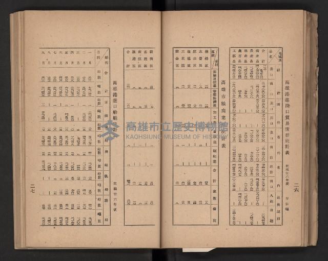 《高雄要覽》（民國三十七年）藏品圖，第46張