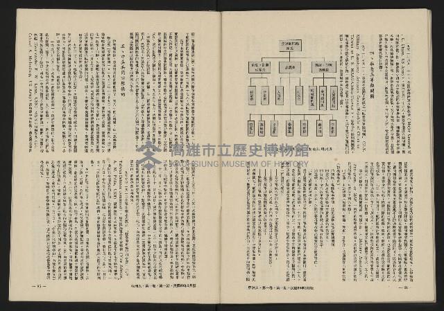 《八十年代的亞洲人NO.1》藏品圖，第44張