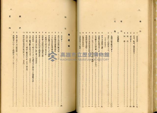 《高雄港勢展覽會誌》藏品圖，第44張