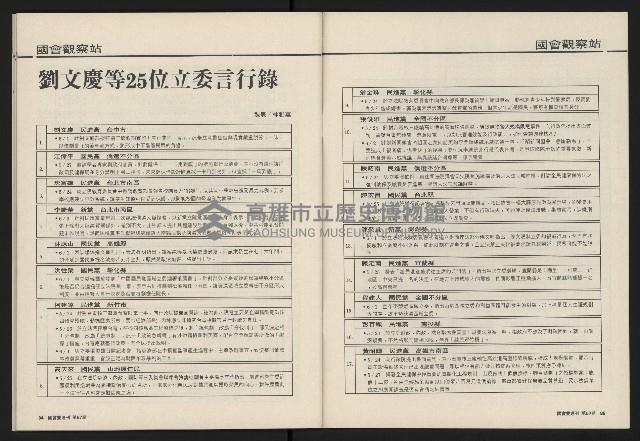 《國會雙週刊NO.57》藏品圖，第44張