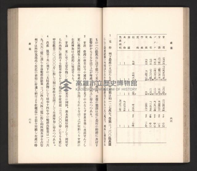 《高雄州要覽》藏品圖，第44張