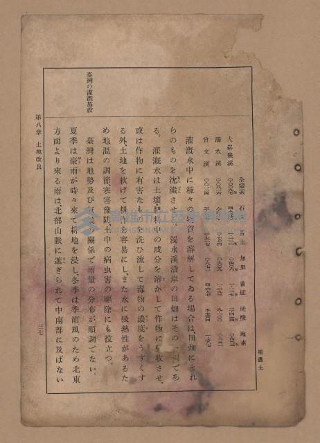 《補習學校農業教科書土壤肥料篇》藏品圖，第44張