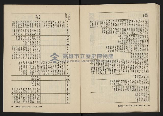 《美麗島NO.2》藏品圖，第44張