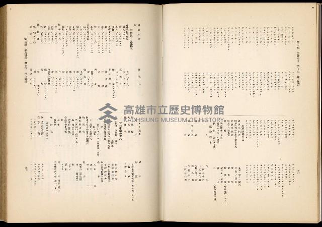 《始政四十周年紀念臺灣博覽會誌》藏品圖，第575張