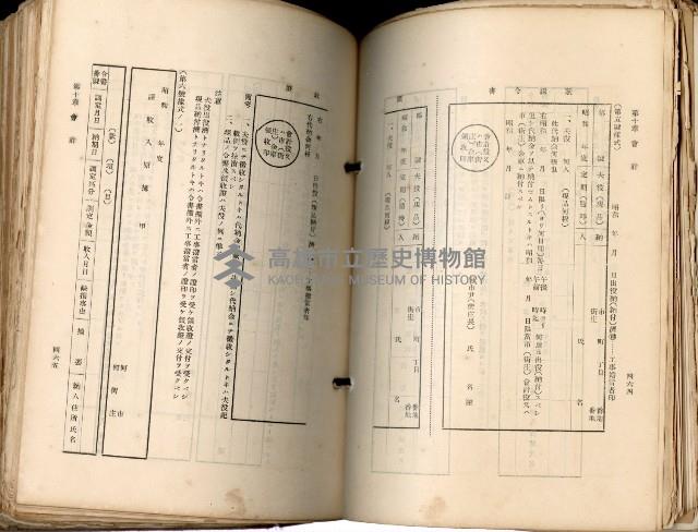 《高雄州市街庄例規輯覽》藏品圖，第274張