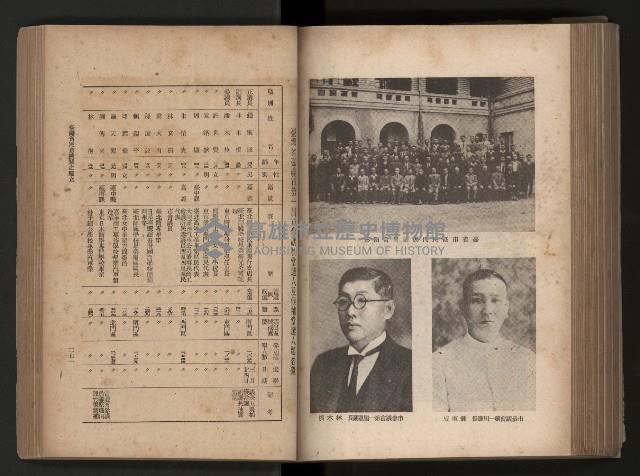 《臺灣省民意機關之建立》藏品圖，第176張