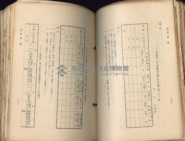 《高雄州市街庄例規輯覽》藏品圖，第174張