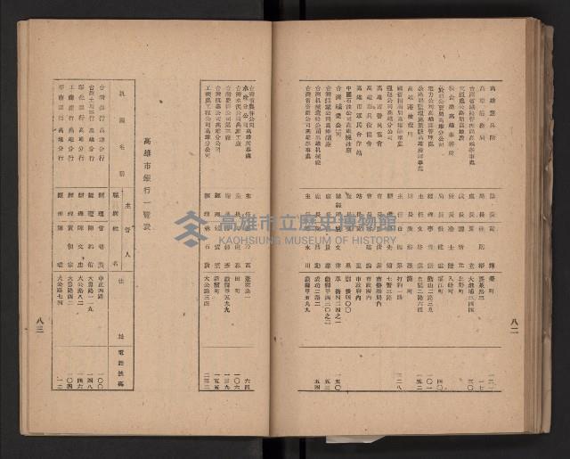 《高雄要覽》（民國三十七年）藏品圖，第76張