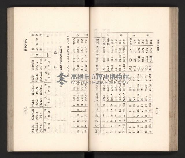 《高雄州要覽》藏品圖，第74張