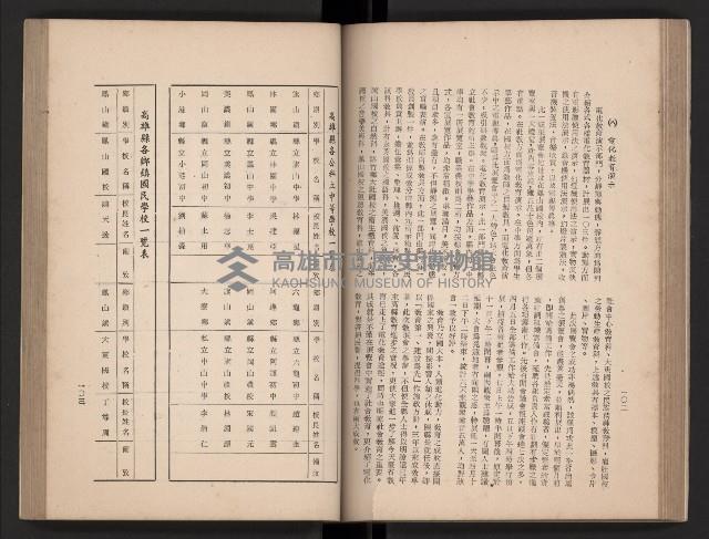 《今日高縣》藏品圖，第76張