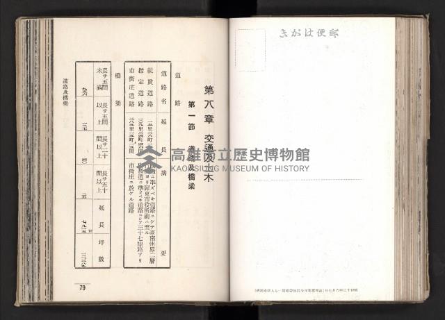 登錄號:KH2003.008.0167藏品圖，第74張