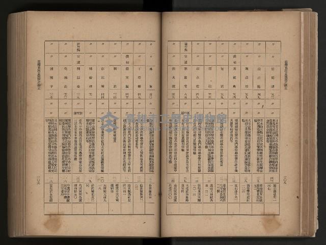《臺灣省民意機關之建立》藏品圖，第76張