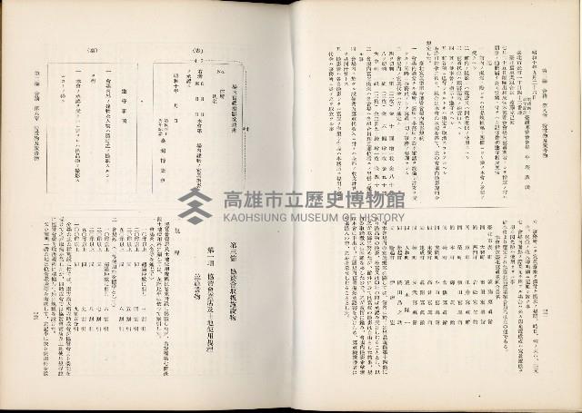 《始政四十周年紀念臺灣博覽會誌》藏品圖，第355張