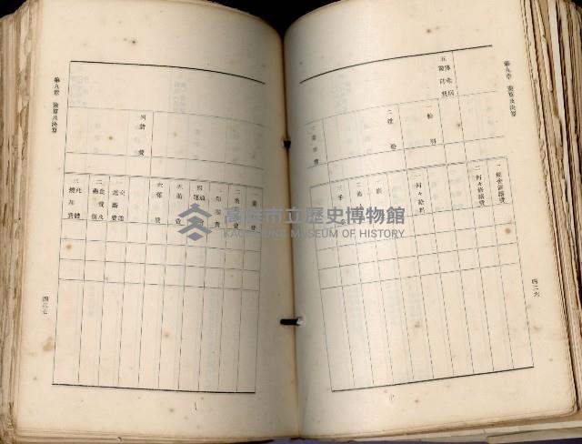 《高雄州市街庄例規輯覽》藏品圖，第254張