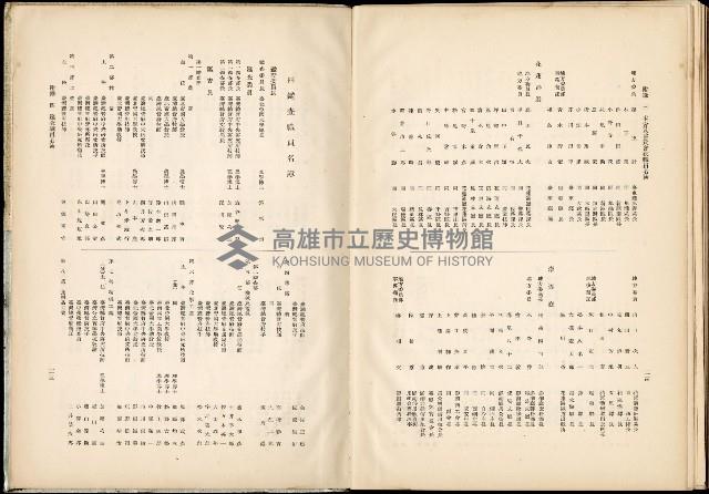 《始政四十周年紀念臺灣博覽會誌》藏品圖，第755張