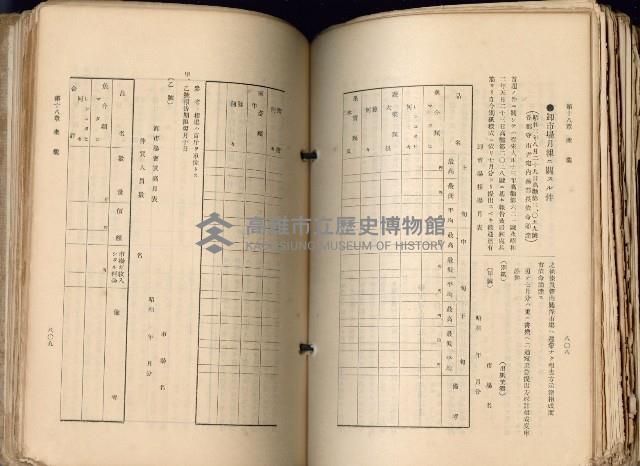 《高雄州市街庄例規輯覽》藏品圖，第454張