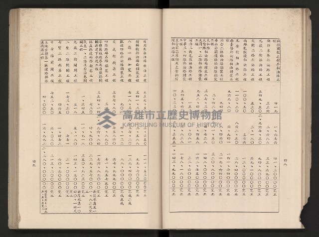 《高雄市政三年》藏品圖，第55張