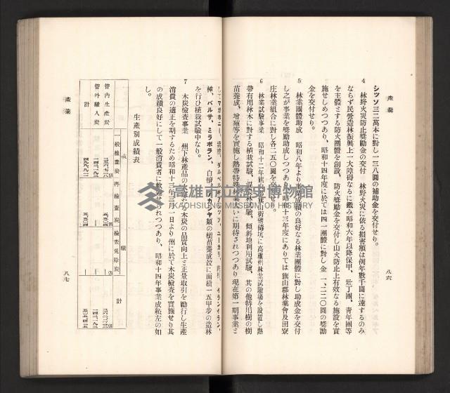 《高雄州要覽》藏品圖，第54張