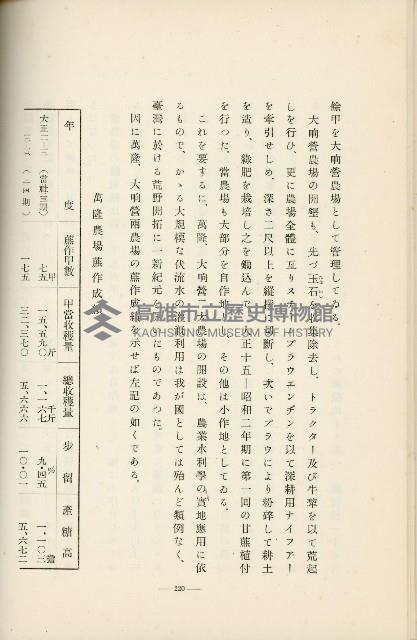 登錄號:KH2003.008.0178藏品圖，第315張