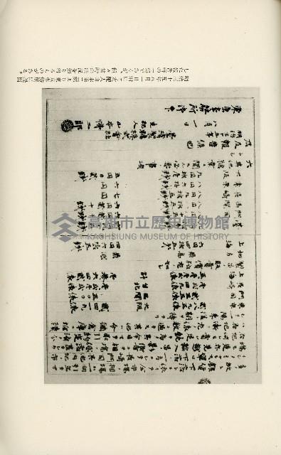 登錄號:KH2003.008.0178藏品圖，第215張