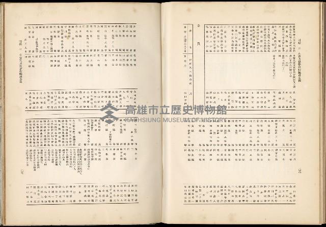 《始政四十周年紀念臺灣博覽會誌》藏品圖，第715張